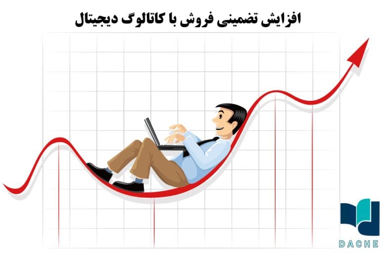افزایش تضمینی فروش با کاتالوگ دیجیتال